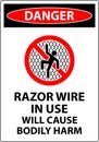 Danger Sign Razor Wire In Use Will Cause Bodily Harm