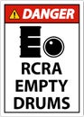 Danger Sign RCRA Empty Drums On White Background