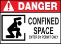 Danger Confined Space No Entry Sign