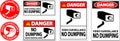 Danger Sign Video Surveillance, No Dumping