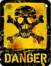 Danger sign,