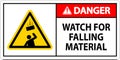 Danger Sign, Watch For Falling Material Royalty Free Stock Photo