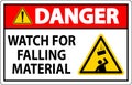 Danger Sign, Watch For Falling Material Royalty Free Stock Photo