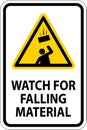 Danger Sign, Watch For Falling Material Royalty Free Stock Photo