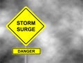 Danger storm surge road sign . Yellow hazard warning sign against grey sky