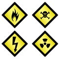 danger symbols