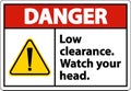 Danger Watch Your Head Sign On White Background Royalty Free Stock Photo