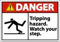 Danger Watch Your Step Tripping Hazard Sign On White Background Royalty Free Stock Photo