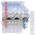 Dangerous asbestos roof to be removed - The solution to amiantus issue with crossword concept Royalty Free Stock Photo