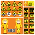 Dangerous Goods and Hazardous Materials - Set of Signs and Symbols of Radioactive Material Class Royalty Free Stock Photo