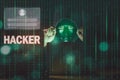 Dangerous Hooded hacker Royalty Free Stock Photo