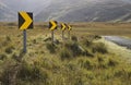 Dangerous road curve signs