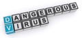 Dangerous virus word blocks