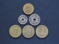 Danish Krone coins, Denmark Royalty Free Stock Photo