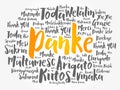 Danke Thank You in German word cloud