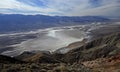 Dante's View, Death Valley