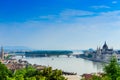 Danube River Royalty Free Stock Photo