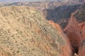 Danxia landform