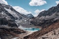 Daocheng yading scenic spot(inagi aden),in Sichuan,China National Nature Reserve,whit Blue lake, snow mountain valley Royalty Free Stock Photo