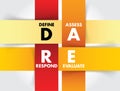 DARE - Define Assess Respond Evaluate acronym, Decision Making Model steps, business concept background