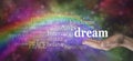 Dare to Dream word cloud