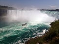 Daring the Niagara Falls