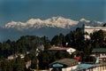 Darjeeling Landscape