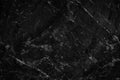 Dark background texture, Black Stone surface plate Blank for design Royalty Free Stock Photo