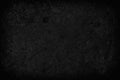 Dark Black scratched grunge wall background or texture Royalty Free Stock Photo