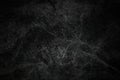 Dark black scratched scary grunge background, old film effect, distressed texture with black frame, space for your text or picture Royalty Free Stock Photo