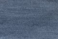 Dark blue old Jean color of Fabrics  Yarn and Canvas Woven fibrous  Abstract synthetic rugged surface vintage pattern space for Royalty Free Stock Photo