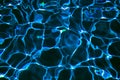 Dark blue water abstract background Royalty Free Stock Photo