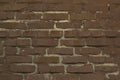 Dark brick wall background, texture Royalty Free Stock Photo