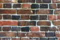Dark brick wall Royalty Free Stock Photo