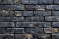 Dark Brick Wall Texture Background Aged Masonry Design Royalty Free Stock Photo