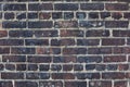 Dark bricks, blacken weathered wall background