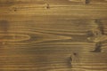 Dark brown Plywood or wood background texture for decoration, construction built in Royalty Free Stock Photo