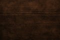 Dark brown wood plank texture background or grunge abstract Royalty Free Stock Photo
