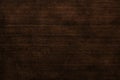 Dark brown wood plank texture background or grunge abstract Royalty Free Stock Photo