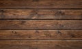 Dark brown wood texture background with natural pattern