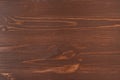 Dark brown wooden background pattern nature texture rustic hardwood closeup, top view