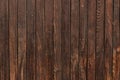 Dark Brown wooden texture, background. Wooden wall, surface. Wooden pattern. Royalty Free Stock Photo