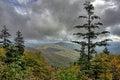 Dark cloud above the fall mountians