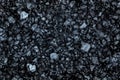 Dark coal texture, coal mining, fossil fuels, environmental pollution