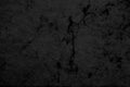 Dark Concrete Background Royalty Free Stock Photo