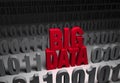 Dark Data, Big Data
