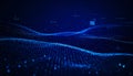 Abstract Blue Digital Wave Particles Flowing Through Dark Futuristic Landscape background Royalty Free Stock Photo