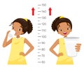 Dark Girl Drinking Milk For Health And Taller. Girl Measuring Her Height.