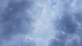Dark gloomy sky in the clouds before the rain Royalty Free Stock Photo