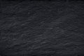 Dark gray black slate background or texture of natural stone. Royalty Free Stock Photo